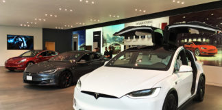 The cheapest Tesla Car