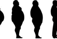 SECRETS OF LOSING YOUR LOVE HANDLES- OBLIQUE MUSCLES Get rid of Love handles