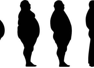 SECRETS OF LOSING YOUR LOVE HANDLES- OBLIQUE MUSCLES Get rid of Love handles