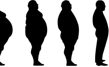 SECRETS OF LOSING YOUR LOVE HANDLES- OBLIQUE MUSCLES Get rid of Love handles