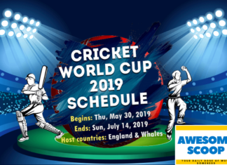 Complete World Cup 2019 Schedule..!!!! World-Cup-2019