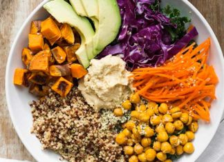 Benfits Of Vegetarian Food healthy food