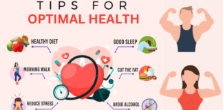 The Ultimate Guide to Maintaining Optimal Health: Tips and Tricks Health